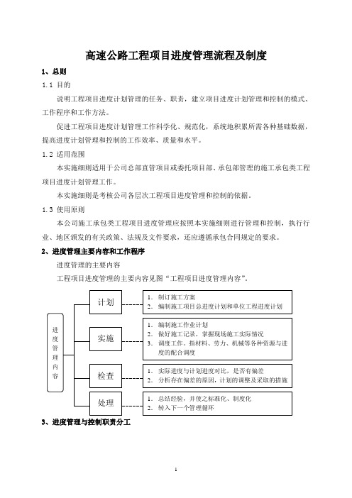 高速公路工程项目进度管理流程及制度