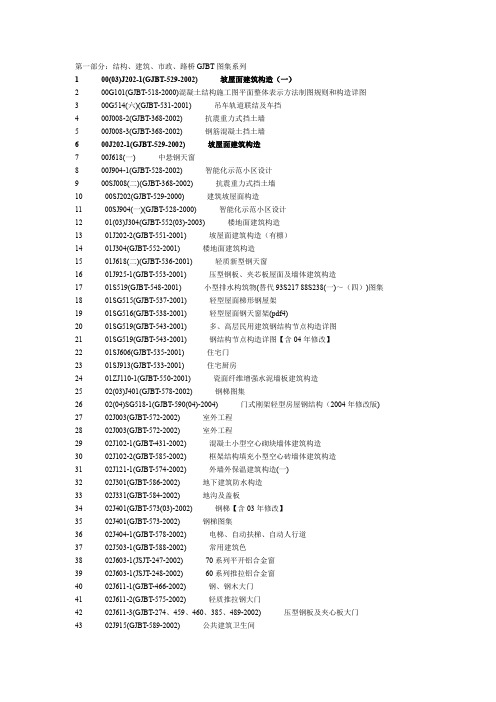 【国内标准文件】国家标准图集及地方图集目录大全