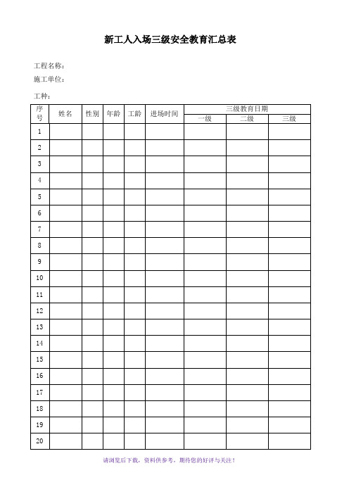 新工人入场三级安全教育三种表格