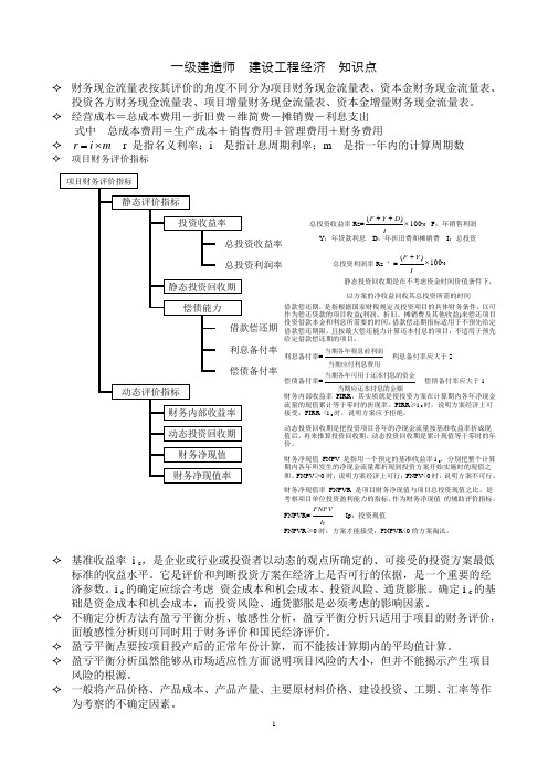 建造师考试-建设工程经济 知识点