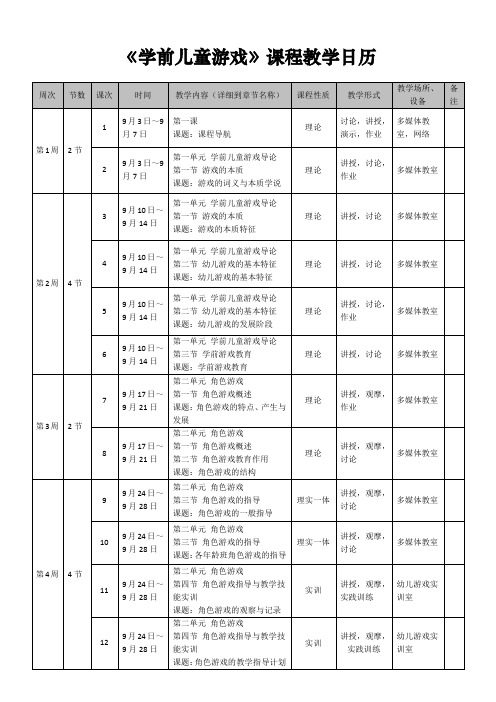 《学前儿童游戏》教学日历