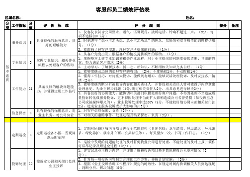 客服部员工考核表