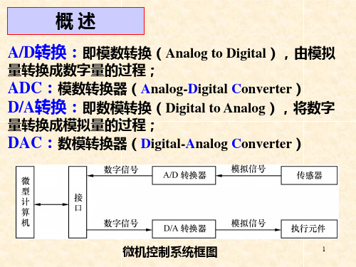 数字电路与逻辑设计第7章DA和AD转换