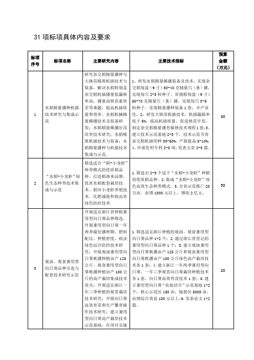 31项标项具体内容及要求