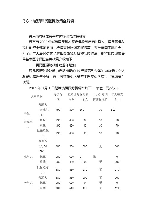 丹东：城镇居民医保政策全解读