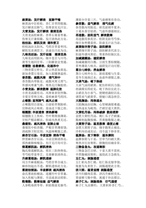 方剂学方歌-七年制教材