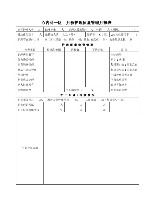 心内科护理质量管理月报表