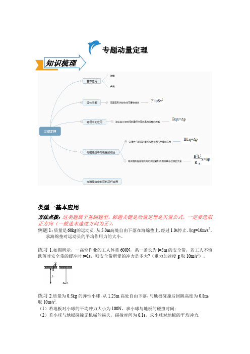 【高考物理】动量定理专题复习