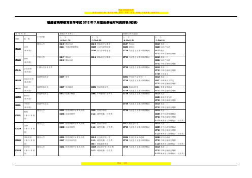 2012年7月理论课程时间安排表初稿