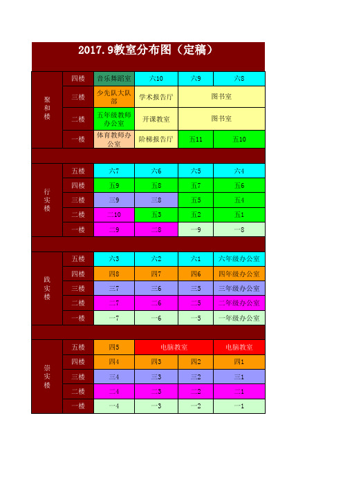 南通城中小学教室分布图(2017.9定稿)