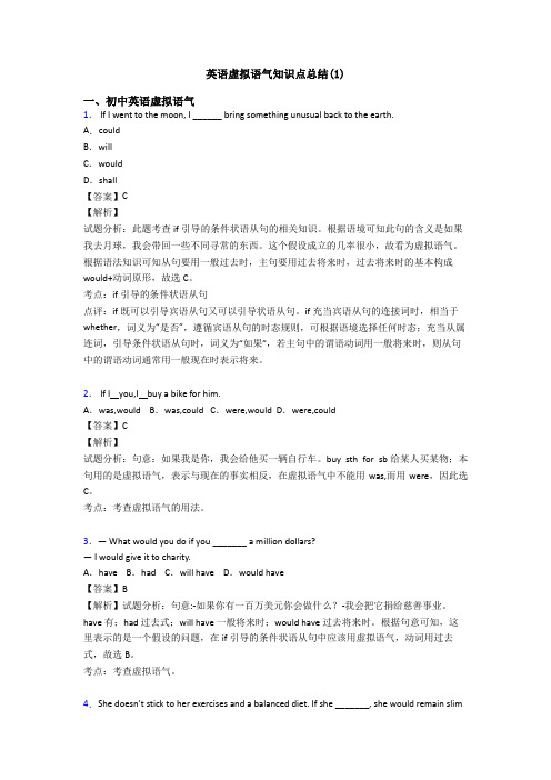 英语虚拟语气知识点总结(1)