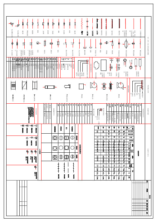 PID符号图