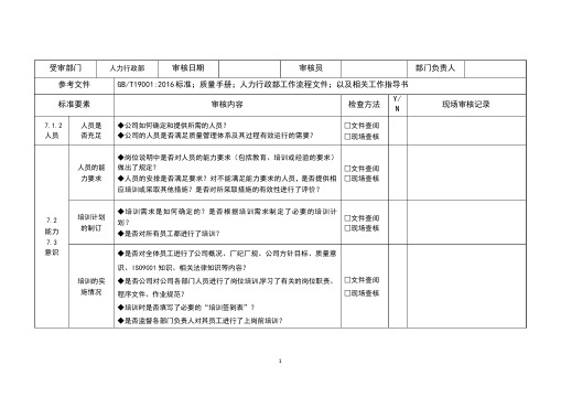 人力行政部内部审核检查表2023年GBT19001质量管理体系