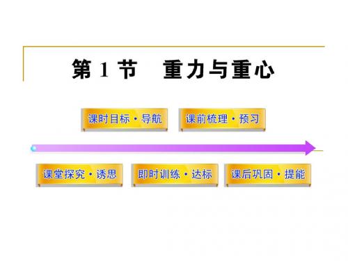 4.1重力与重心课件41(鲁科版必修1)