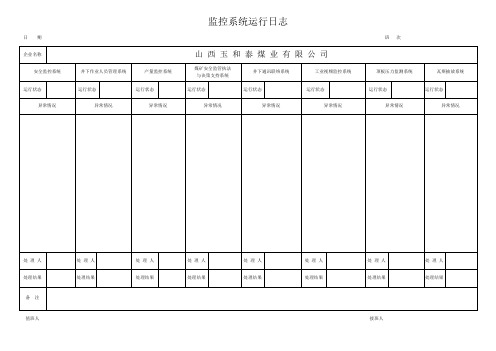 2014监控系统运行日志