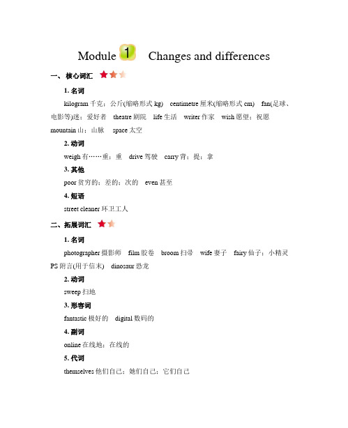 牛津上海版六年级下册英语Module 1Changes and differences 知识清单知识梳理