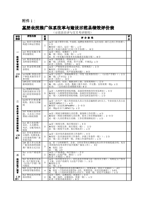 基层农技推广体系改革与建设示范县绩效评价表