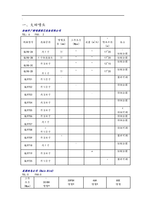 常用喷头参数表