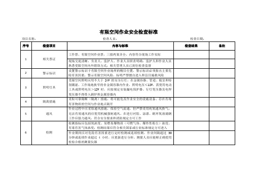 有限空间作业安全检查标准