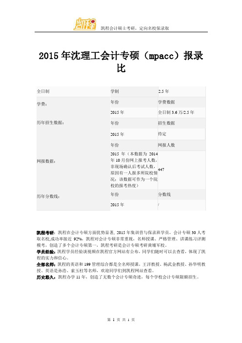 2015年沈理工会计专硕(mpacc)报录比