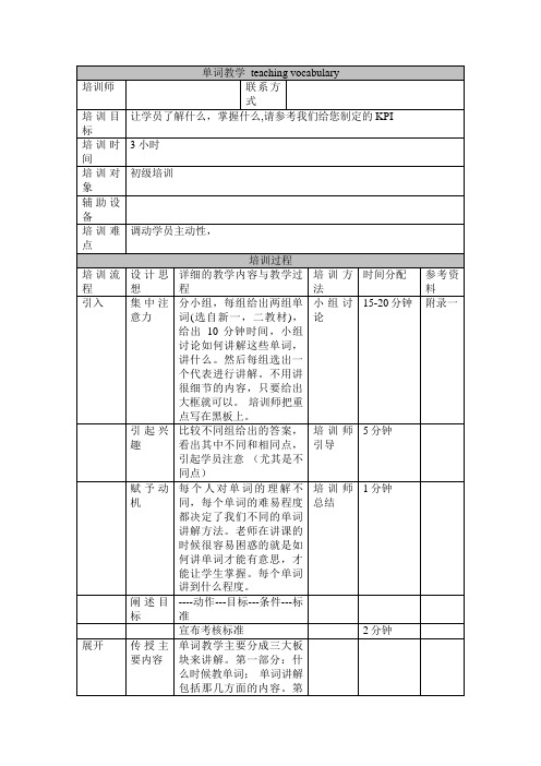 昂立英语教学方法汇总-单词教学(1)