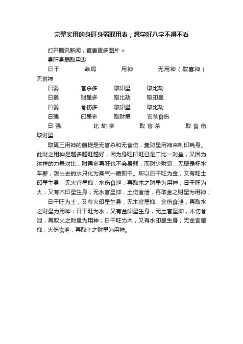 完整实用的身旺身弱取用表，想学好八字不得不看