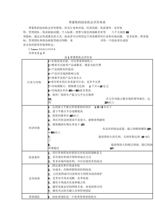 蒂蒙斯评价体系