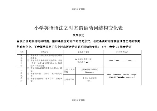 小学英语4种时态表格之欧阳学文创作