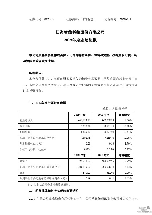 日海智能：2019年度业绩快报