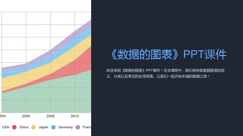 《数据的图表》课件