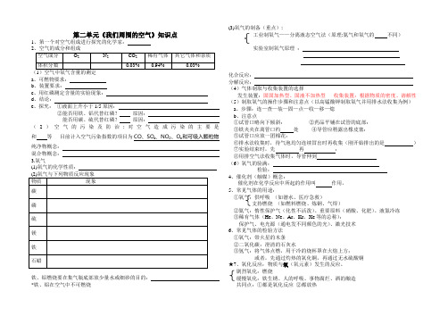 初中化学上册第二单元知识点