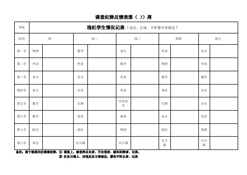 课堂纪律反馈1