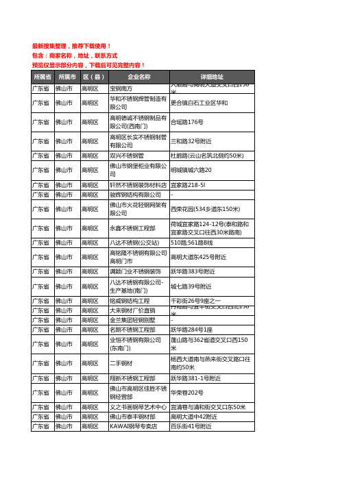 新版广东省佛山市高明区钢材企业公司商家户名录单联系方式地址大全254家