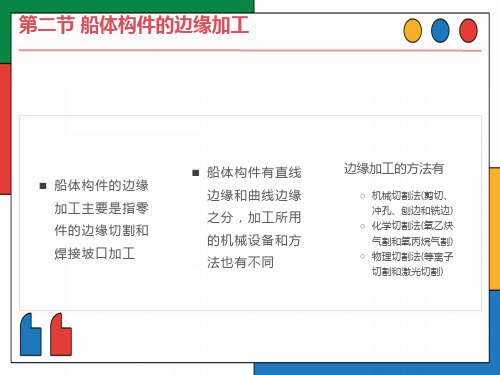 船舶建造工艺09边缘加工