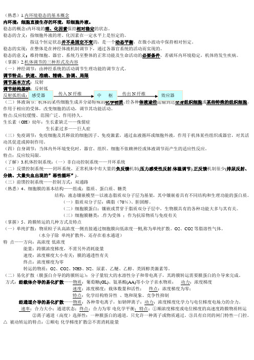 药学生理学复习重点