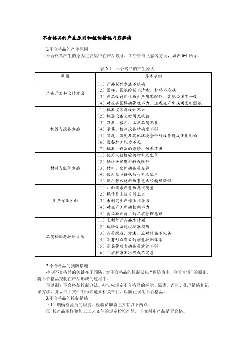 不合格产品管理