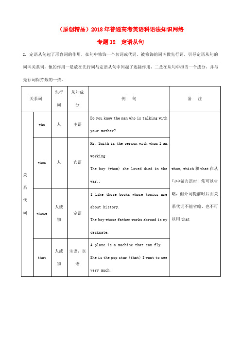 最新-2018届高考英语语法知识网络 专题18定语从句 精