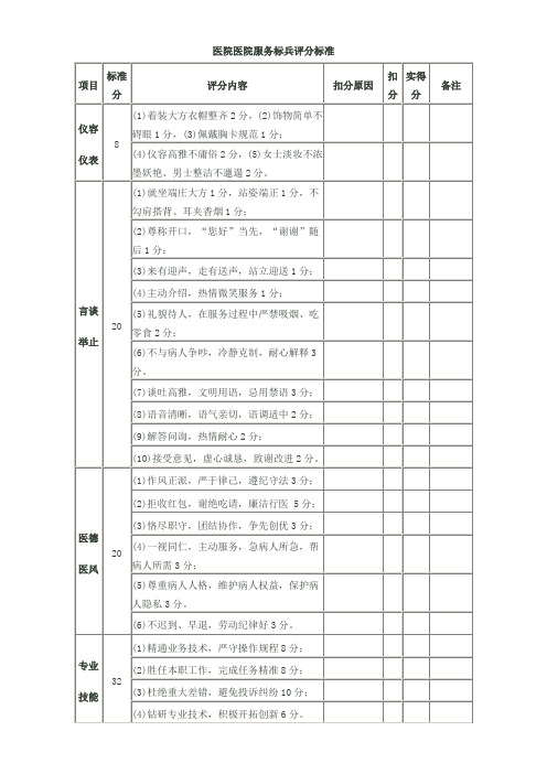 医院医院服务标兵评分标准