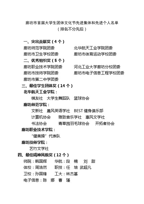 廊坊市首届大学生团体文化节先进集体和先进个人名单