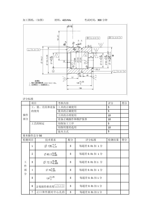 车工操作考试评分标准