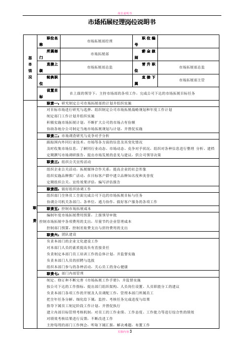 市场拓展经理岗位说明书