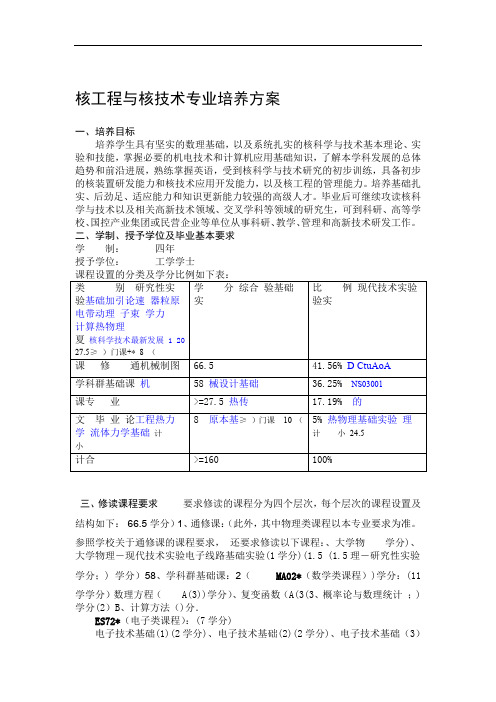 核工程与核技术专业培养方案