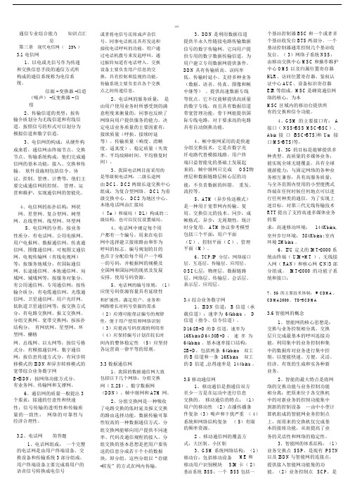 通信专业综合能力-知识点汇总.doc