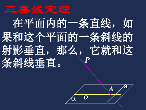 高中数学课件   三垂线定理