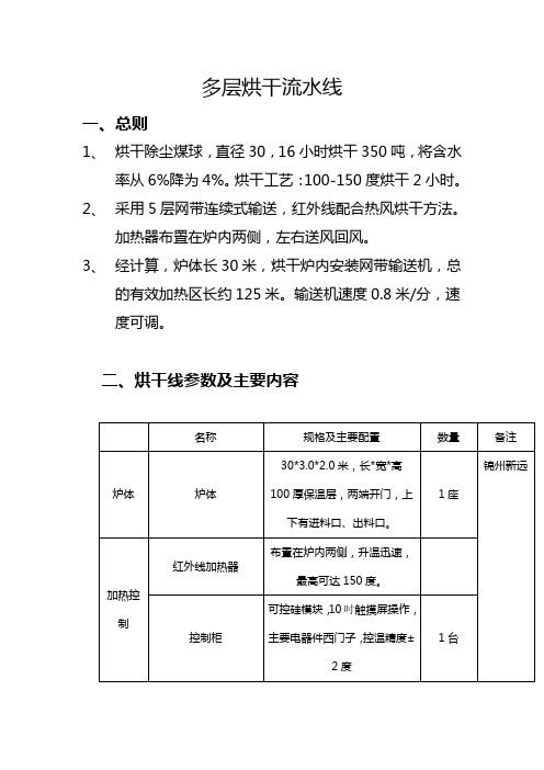 多层网带烘干线