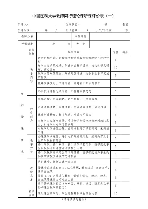 中国医科大学教师同行听课记录表(理论课).doc