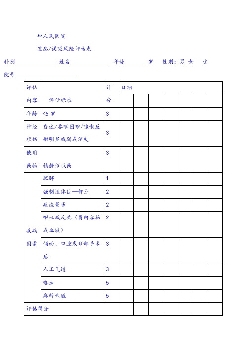 医院误吸窒息风险评估表