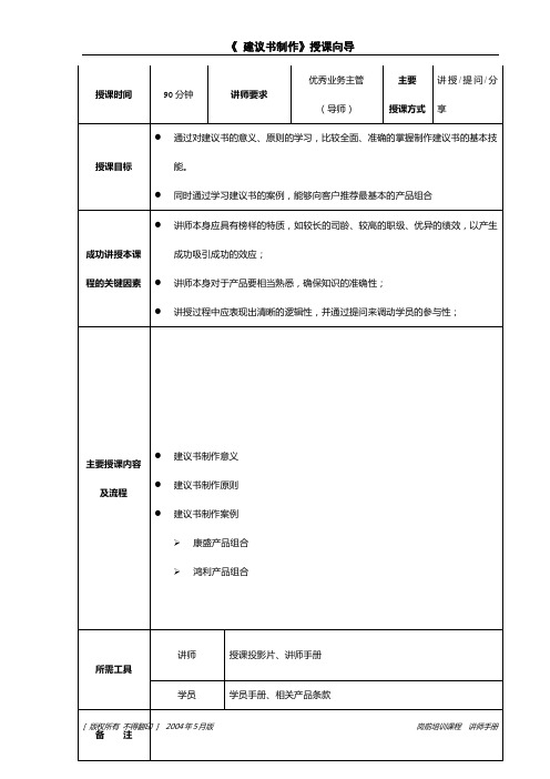 建议书制作提纲