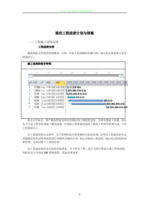 通信工程进度计划与措施