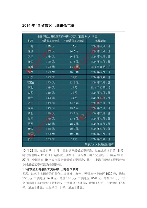 2014年19省市区上调最低工资